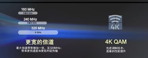 Wi-Fi 7.jpg Wi-Fi 7.jpg